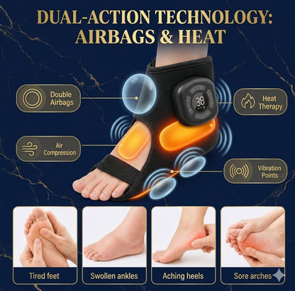 Fivae™ Foot Bliss Pro - Foot Massager
